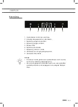 Предварительный просмотр 5 страницы Atag WS1011RAM Instructions For Use Manual