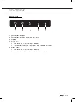 Preview for 5 page of Atag WS90 FM Series Instructions For Use Manual