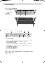 Предварительный просмотр 8 страницы Atag WU70211RM Instructions For Use Manual