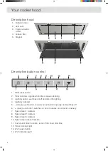 Предварительный просмотр 116 страницы Atag WU70211RM Instructions For Use Manual