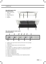 Preview for 5 page of Atag WU9054TMM Instructions For Use Manual