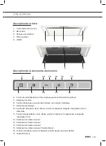 Preview for 21 page of Atag WU9054TMM Instructions For Use Manual