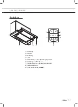 Предварительный просмотр 5 страницы Atag WV60 BM Series Instructions For Use Manual