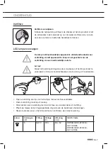 Предварительный просмотр 7 страницы Atag WV6092 Series Instructions For Use Manual