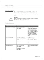 Предварительный просмотр 23 страницы Atag WV6211AC Instructions For Use Manual