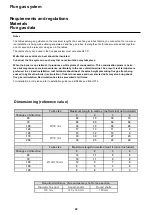 Предварительный просмотр 34 страницы Atag XL-F 105 Manual