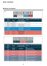 Предварительный просмотр 42 страницы Atag XL-F 105 Manual