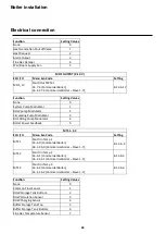 Предварительный просмотр 44 страницы Atag XL-F 105 Manual