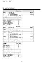 Предварительный просмотр 45 страницы Atag XL-F 105 Manual