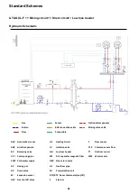 Предварительный просмотр 52 страницы Atag XL-F 105 Manual