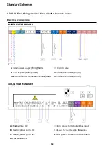 Предварительный просмотр 53 страницы Atag XL-F 105 Manual