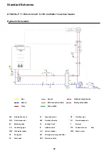 Предварительный просмотр 60 страницы Atag XL-F 105 Manual