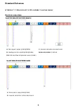 Предварительный просмотр 61 страницы Atag XL-F 105 Manual