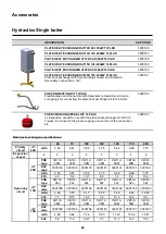 Предварительный просмотр 66 страницы Atag XL-F 105 Manual