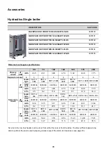 Предварительный просмотр 70 страницы Atag XL-F 105 Manual