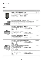 Предварительный просмотр 72 страницы Atag XL-F 105 Manual