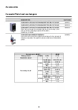 Предварительный просмотр 78 страницы Atag XL-F 105 Manual