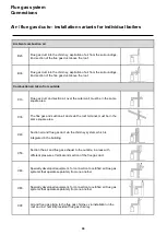 Предварительный просмотр 34 страницы Atag XL-W 105 Planner Manual