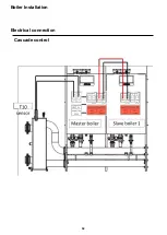 Предварительный просмотр 52 страницы Atag XL-W 105 Planner Manual