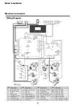 Предварительный просмотр 53 страницы Atag XL-W 105 Planner Manual