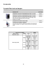 Предварительный просмотр 78 страницы Atag XL-W 105 Planner Manual