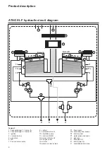 Предварительный просмотр 6 страницы Atag XL105F Installation & Servicing Instructions Manual