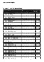 Предварительный просмотр 14 страницы Atag XL105F Installation & Servicing Instructions Manual