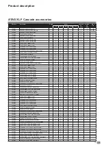 Предварительный просмотр 15 страницы Atag XL105F Installation & Servicing Instructions Manual