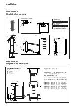 Предварительный просмотр 24 страницы Atag XL105F Installation & Servicing Instructions Manual