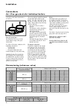 Предварительный просмотр 32 страницы Atag XL105F Installation & Servicing Instructions Manual