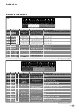 Предварительный просмотр 41 страницы Atag XL105F Installation & Servicing Instructions Manual