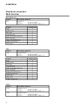 Предварительный просмотр 42 страницы Atag XL105F Installation & Servicing Instructions Manual