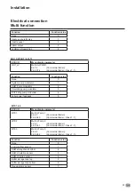 Предварительный просмотр 43 страницы Atag XL105F Installation & Servicing Instructions Manual