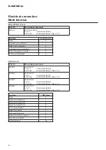 Предварительный просмотр 44 страницы Atag XL105F Installation & Servicing Instructions Manual