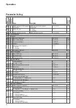 Предварительный просмотр 58 страницы Atag XL105F Installation & Servicing Instructions Manual