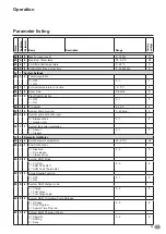 Предварительный просмотр 65 страницы Atag XL105F Installation & Servicing Instructions Manual