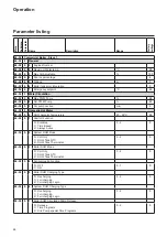 Предварительный просмотр 68 страницы Atag XL105F Installation & Servicing Instructions Manual