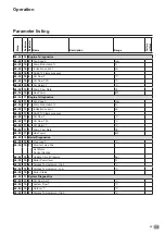 Предварительный просмотр 69 страницы Atag XL105F Installation & Servicing Instructions Manual