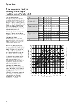 Предварительный просмотр 74 страницы Atag XL105F Installation & Servicing Instructions Manual