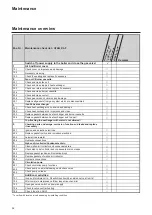 Предварительный просмотр 92 страницы Atag XL105F Installation & Servicing Instructions Manual