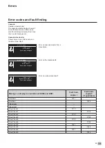 Предварительный просмотр 93 страницы Atag XL105F Installation & Servicing Instructions Manual