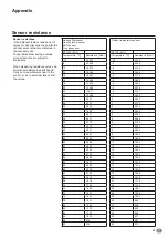 Предварительный просмотр 99 страницы Atag XL105F Installation & Servicing Instructions Manual