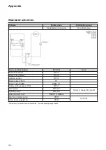 Предварительный просмотр 100 страницы Atag XL105F Installation & Servicing Instructions Manual