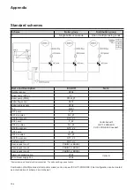 Предварительный просмотр 102 страницы Atag XL105F Installation & Servicing Instructions Manual