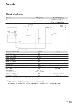 Предварительный просмотр 103 страницы Atag XL105F Installation & Servicing Instructions Manual