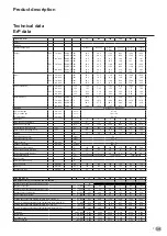 Предварительный просмотр 7 страницы Atag XL105W Installation & Servicing Instructions Manual