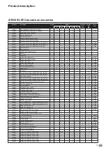 Предварительный просмотр 15 страницы Atag XL105W Installation & Servicing Instructions Manual