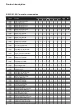 Предварительный просмотр 16 страницы Atag XL105W Installation & Servicing Instructions Manual