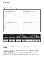 Предварительный просмотр 20 страницы Atag XL105W Installation & Servicing Instructions Manual