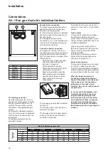 Предварительный просмотр 36 страницы Atag XL105W Installation & Servicing Instructions Manual